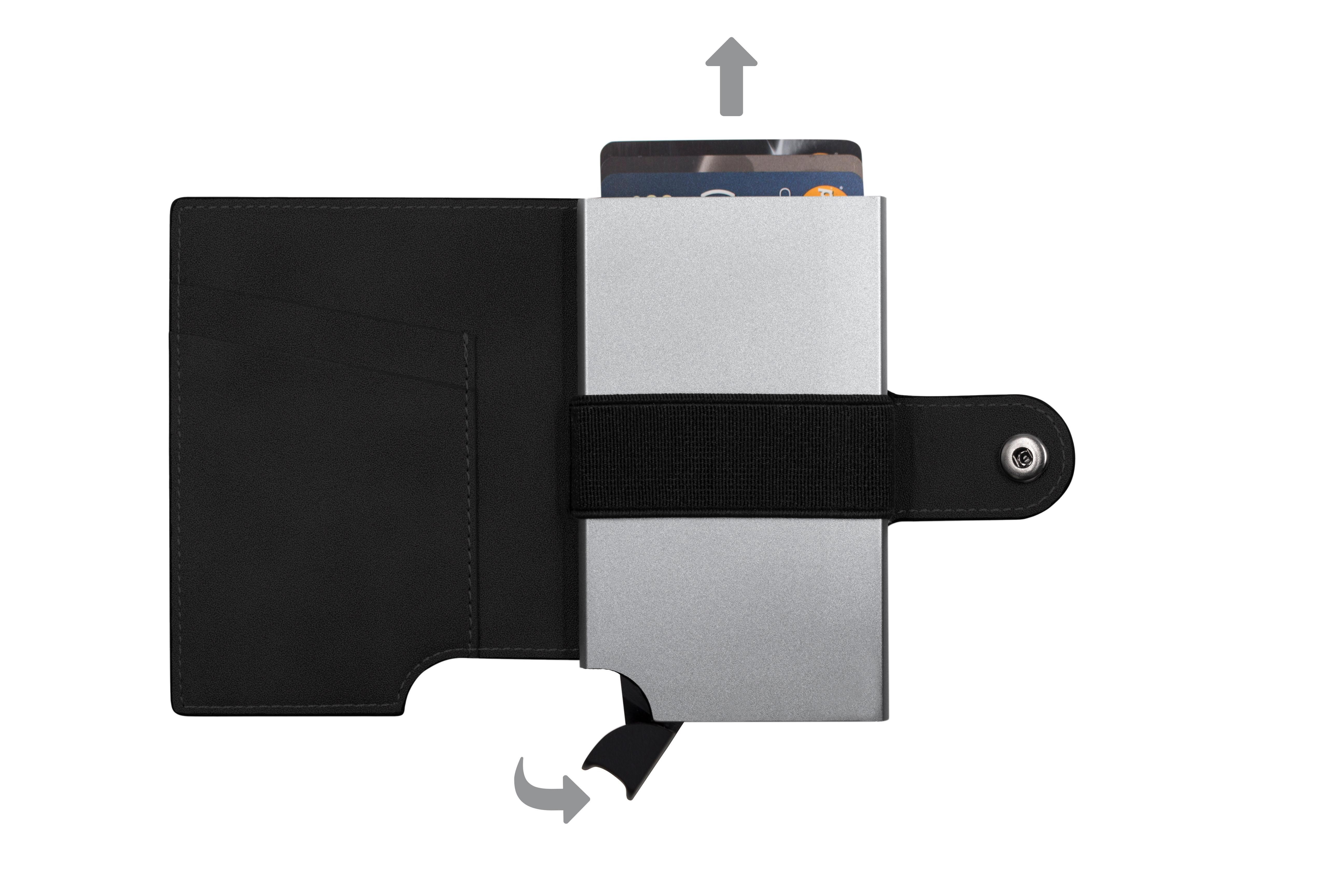 BrandCharger pasjeshouder Wally Porto | RFID-bescherming thumbnail